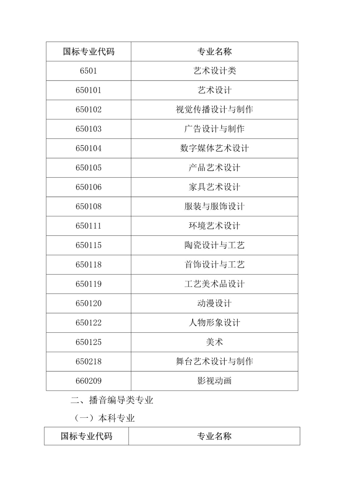 陜西省教育考試院 陜西省招生委員會辦公室關(guān)于做好2021年陜西省普通高等學(xué)校藝術(shù)類專業(yè)考試招生工作的通知