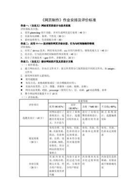 1303批次《網(wǎng)頁(yè)制作》大作業(yè) 網(wǎng)頁(yè)設(shè)計(jì)與制作實(shí)踐指南